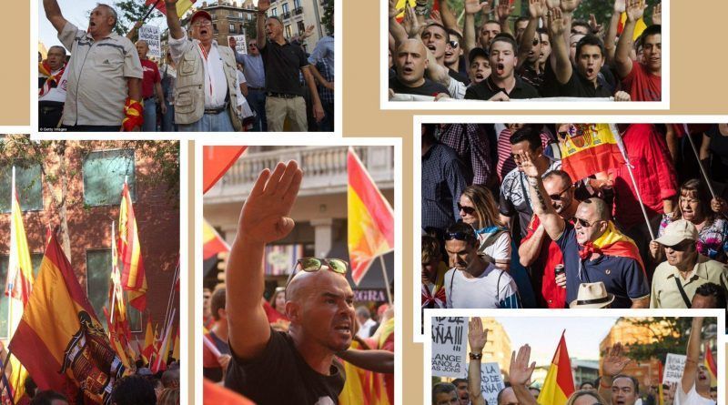 NEONAZIS