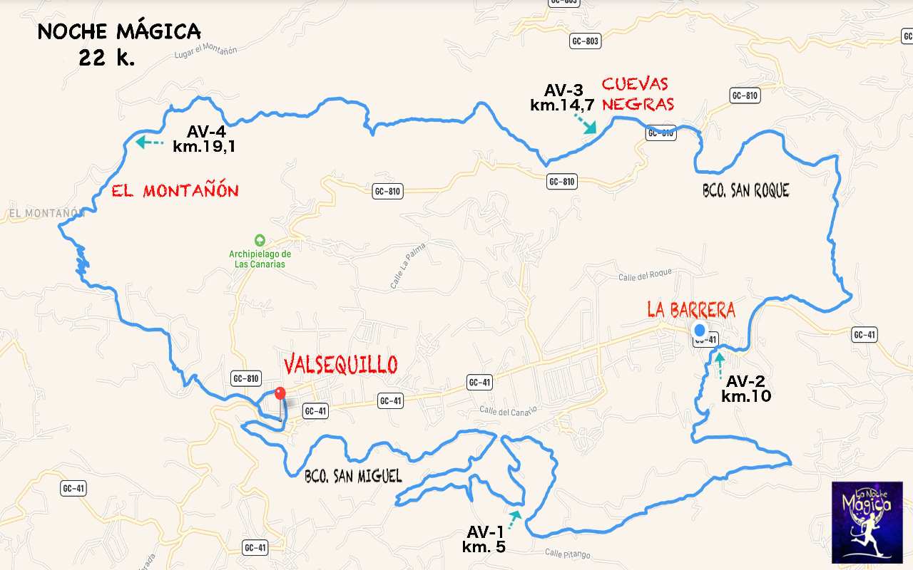 ruta de 22 km