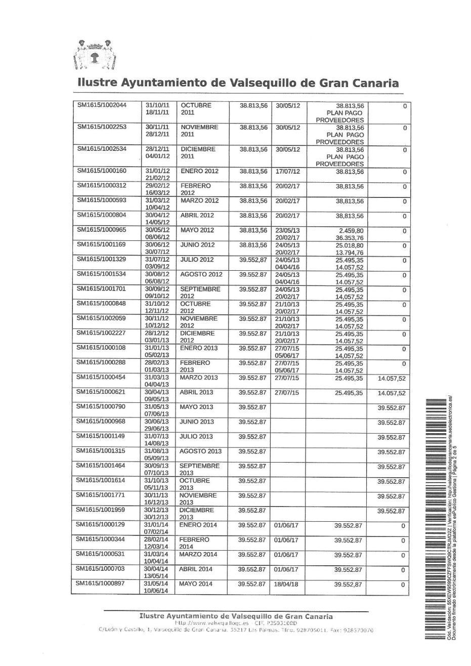informe2