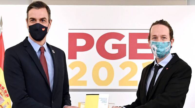 presupuestos 2021