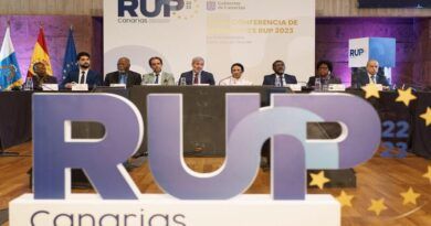 rup