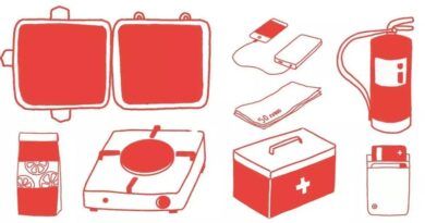 KIT