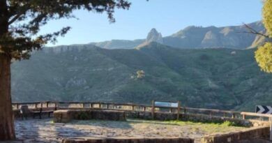 MIRADOR