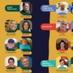 EL PERINQU&Eacute;: LA MAESTR&Iacute;A