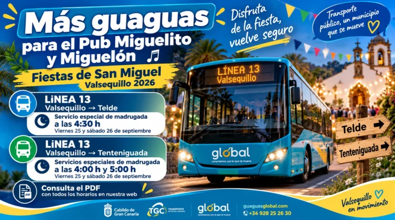 REFUERZOS DE GLOBAL PARA EL 25 Y 26 DE SEPTIEMBRE